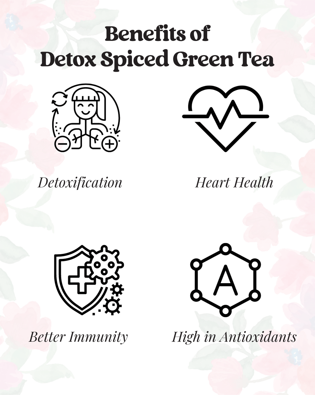 Detox Spiced Green Tea | Vitality Club